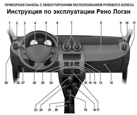 Рекомендации по безопасной эксплуатации автомобиля с установленными подушками