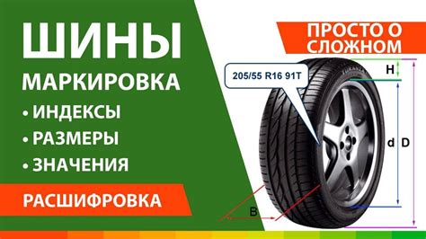 Решение загадки и расшифровка марки автомобиля