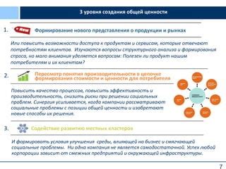 Решения и возможности улучшения