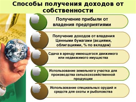 Роль дохода от собственности