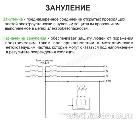 Роль заземления в предотвращении поражений током