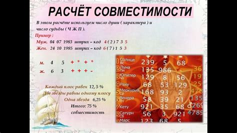 Роль числа 26 в дате рождения