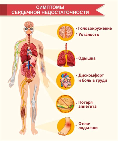 Сарко́птоз: причины и симптомы