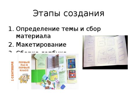 Сборка лэпбука