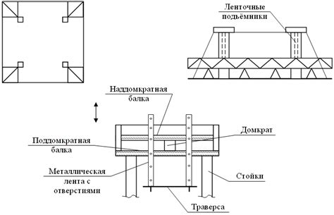 Сборка структуры