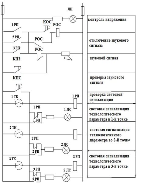Световая и звуковая мощь естественного электричества