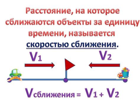 Связь времени и расстояния