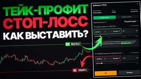 Секреты установки тейк профита на бирже Байбит