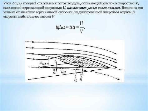 Символическое значение гула самолета