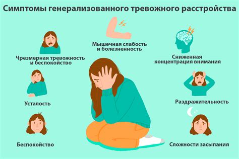 Симптомы кошмарного расстройства