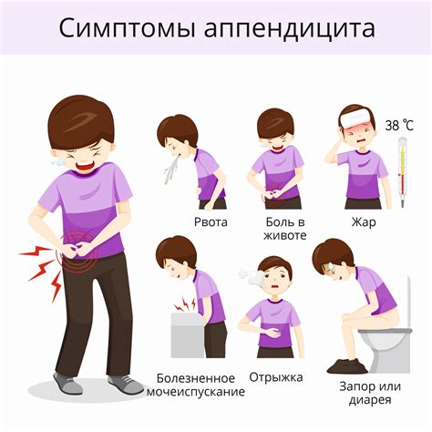 Симптомы у человека