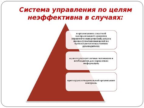Система управления демонстративно неэффективна