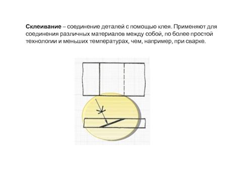 Склеивание деталей между собой