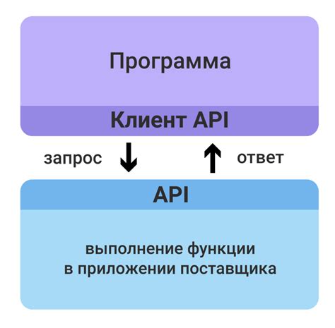 Словарные атаки: как это работает
