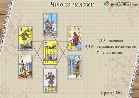 Смысл гадания на карты