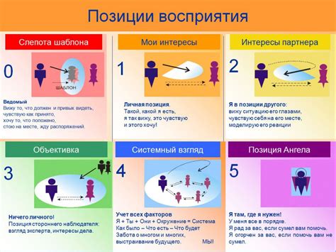 Смысл снов о свекрови с точки зрения психологии