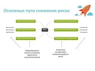 Снижение вероятности разваливания котлет