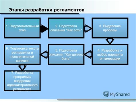 Снижение управляемости