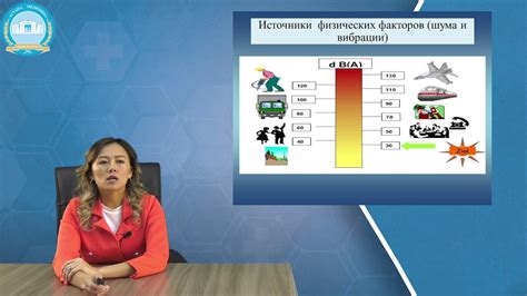 Соблюдение гигиенических стандартов