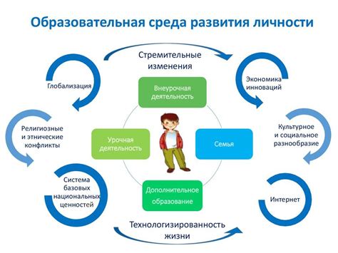 Советы для создания спокойной среды вокруг ребенка