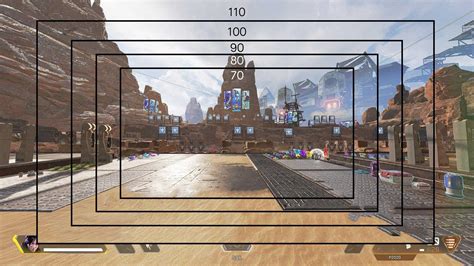 Советы по увеличению FOV