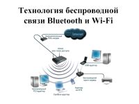Современная технология Bluetooth для беспроводной связи