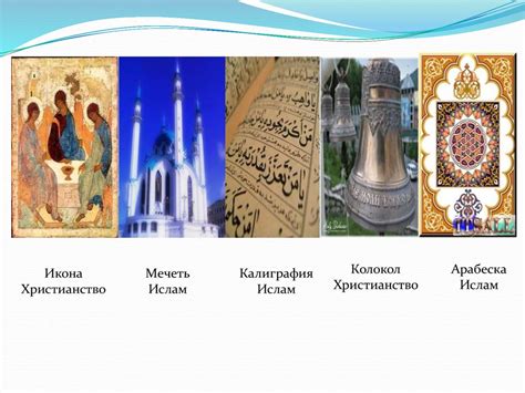 Современное искусство и диалог с религиозной традицией