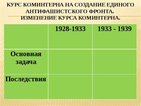 Создание единого фронта в воспитании