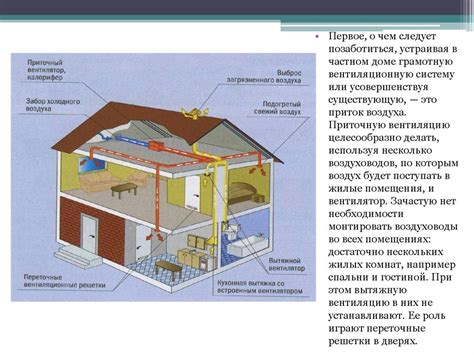 Создание оптимального микроклимата в помещении