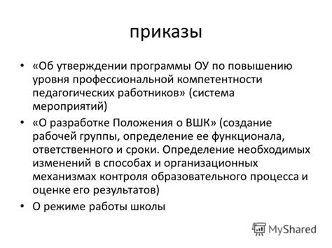 Создание функционала программы