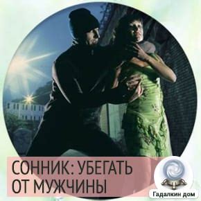 Сон о часах от мужчины