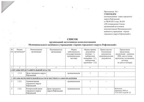 Составление списка требуемых бумаг