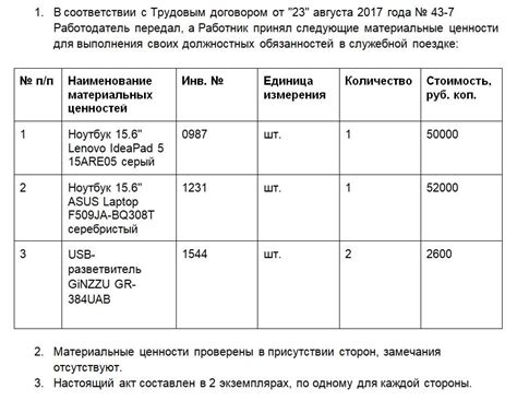 Сохранность документов и ценностей