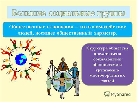 Социальная поддержка: роль близких и общества в жизни сиротки