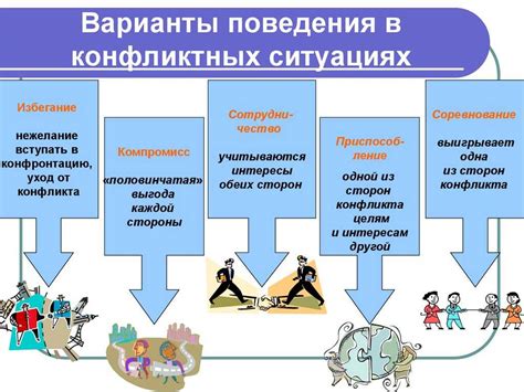 Способы избежать "медвежьей услуги"