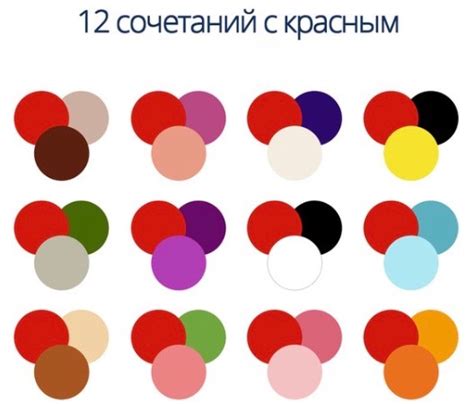 Сравнение желтого и красного боярышников