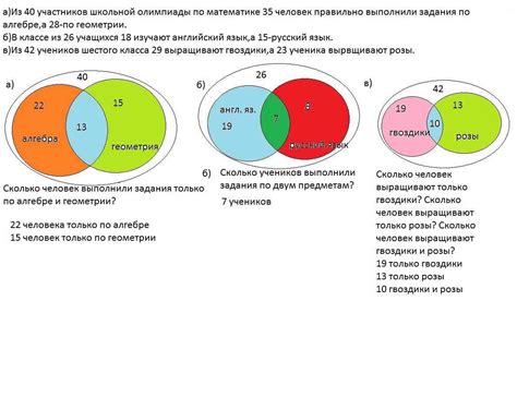 Сравнение IsNumeric с другими методами