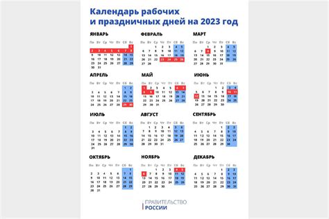 Сроки оформления автомобильных документов в праздничные дни