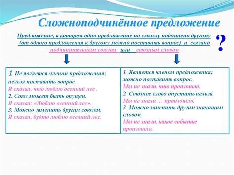 Стандарты написания сложных предложений