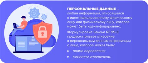 Степень защиты персональных данных пользователей