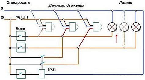 Строительство автоматической системы освещения