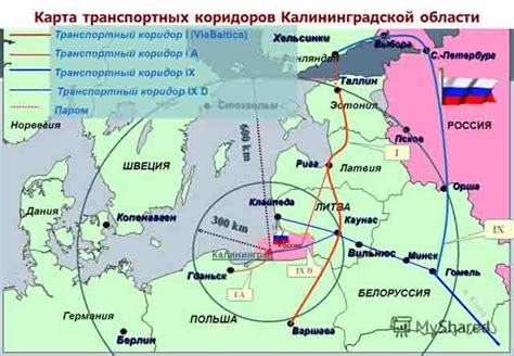 Сувалковский коридор