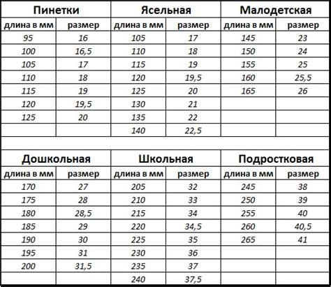 Суеверие о ношении обуви разного размера