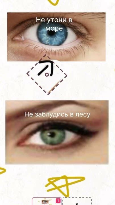 Тайны глаз