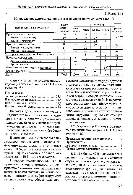 Тактика использования лома