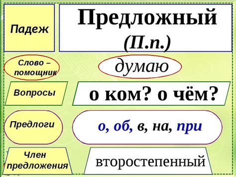 Тенденции в выборе имен на текущий момент