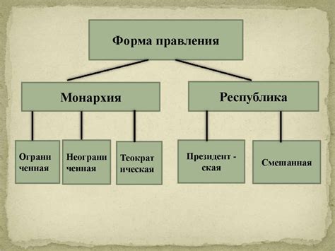 Теории возникновения фразы