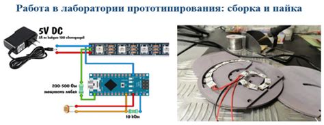 Тестирование работоспособности устройства