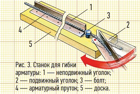 Техника гибки арматуры руками
