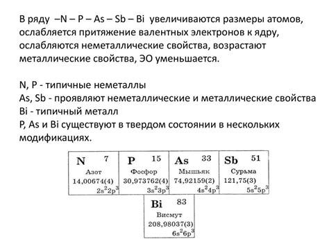 Техника и элементы группы А